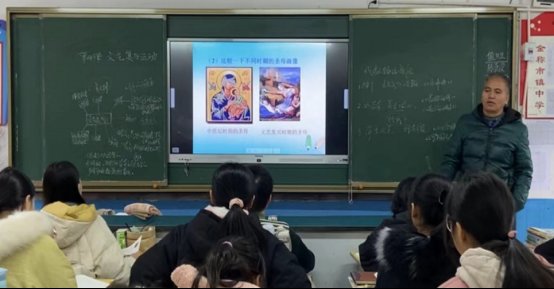 金稱(chēng)市鎮(zhèn)校本研修研討會(huì)文科組第二期教學(xué)研討