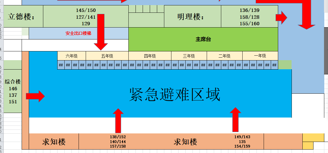 邵陽縣塘田市鎮(zhèn)中心完全小學(xué) 開展消防安全疏散演練活動(dòng)