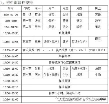新建中學(xué)關(guān)于開展“線上教學(xué)”致家長一封信