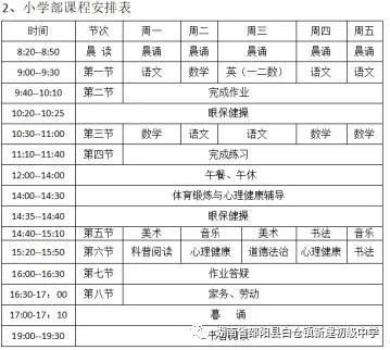 新建中學(xué)關(guān)于開展“線上教學(xué)”致家長一封信