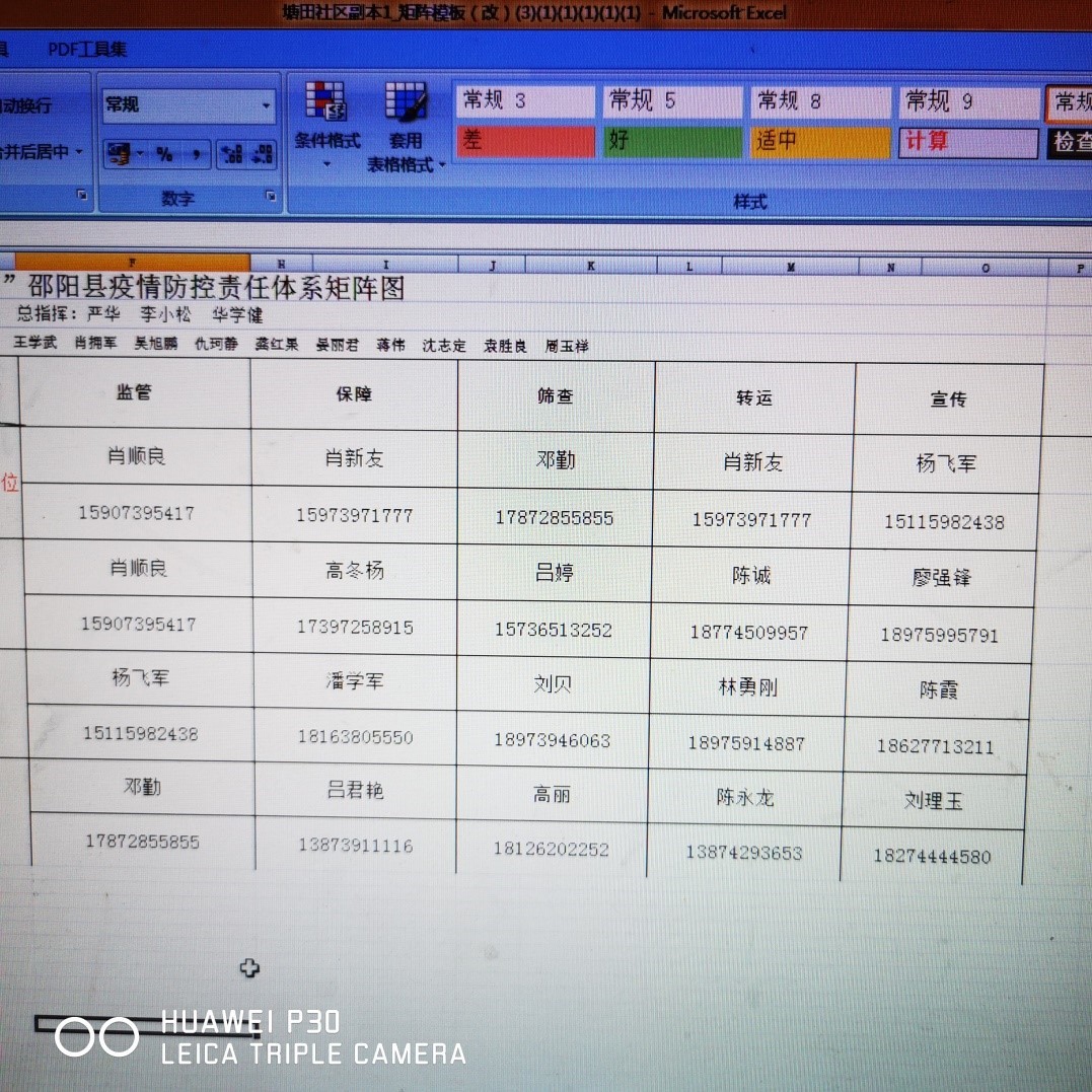 戰(zhàn)“疫”展擔(dān)當(dāng)，并肩上陣“夫妻兵”