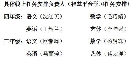 停課不停學、減量不減質、成長不延期