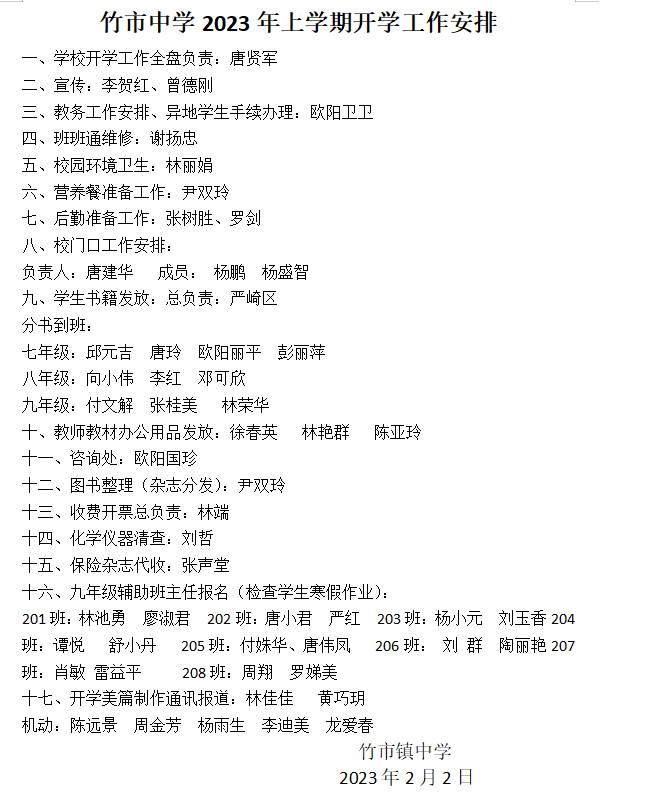 洞口縣竹市鎮(zhèn)中學(xué)召開2023年春季開學(xué)工作會議