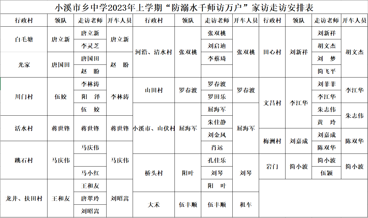 走進(jìn)家庭、攜手育人