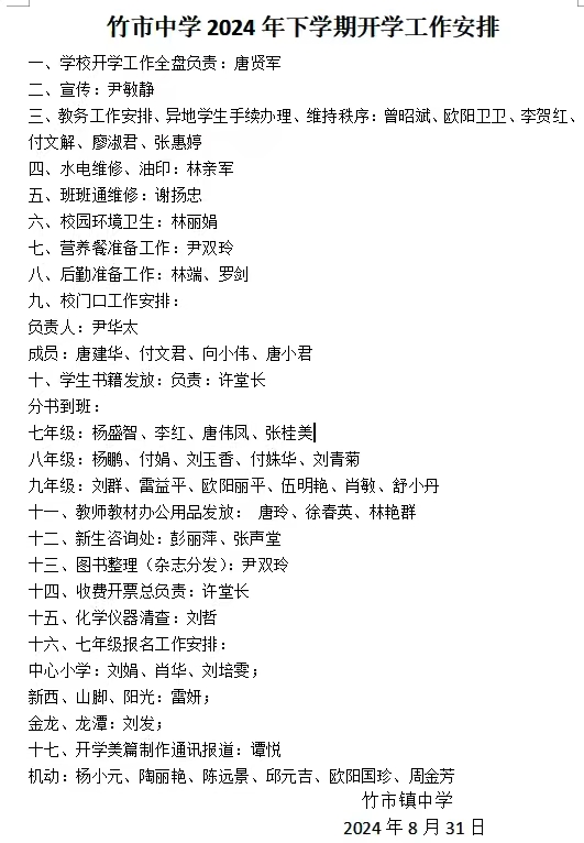 竹市鎮(zhèn)中學(xué)召開下學(xué)期開學(xué)工作會(huì)議