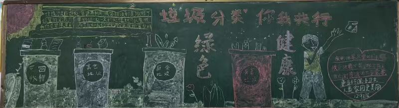 “垃圾分類齊動手，北塔學子共文明”