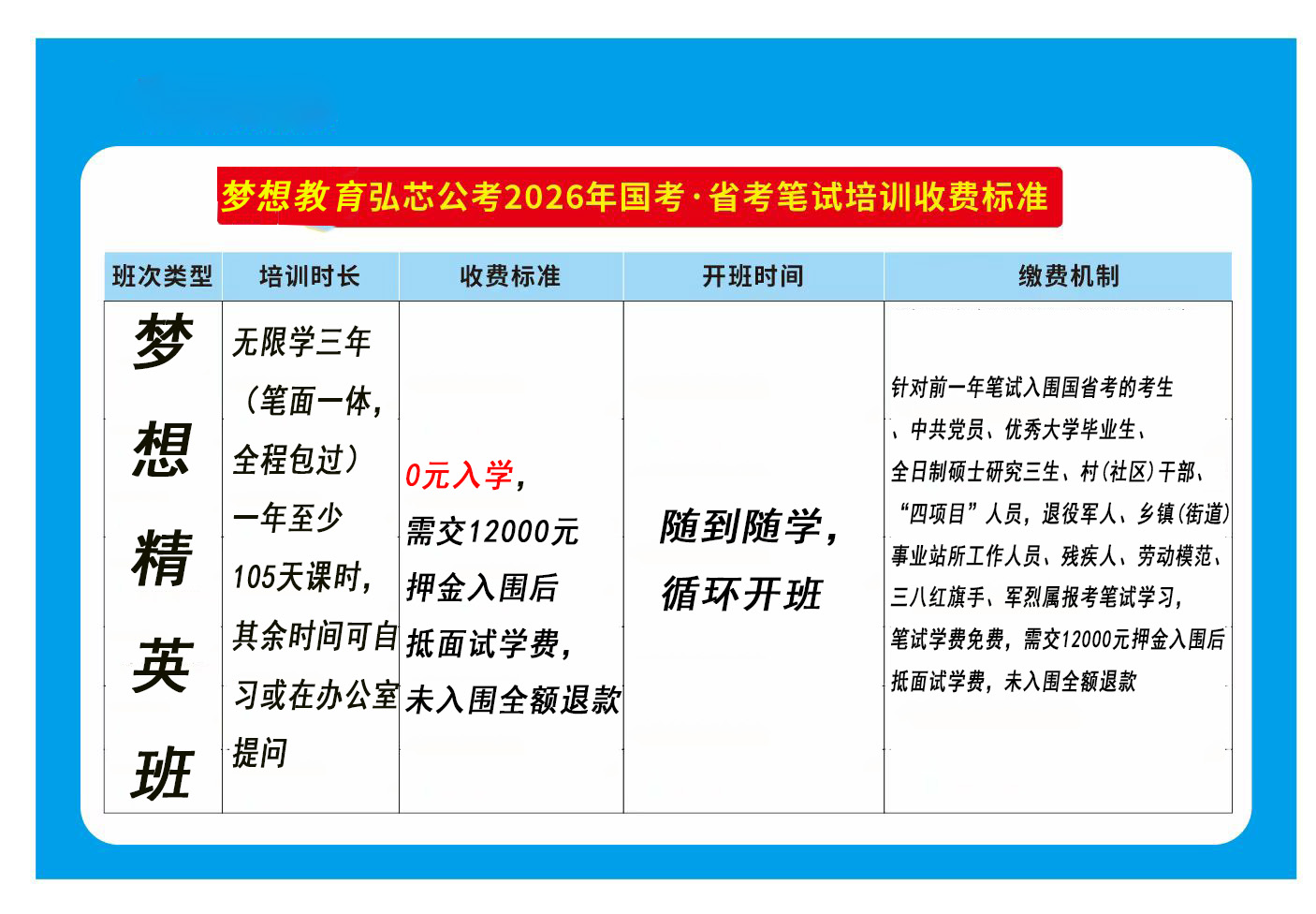 《七月，與上岸的約定》