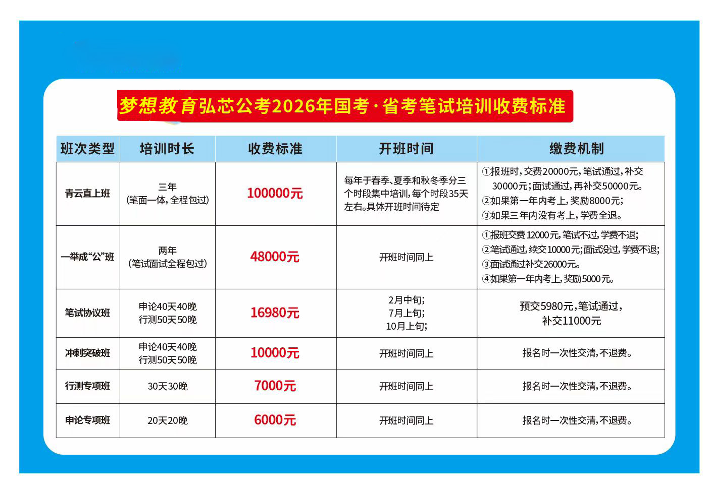 《七月，與上岸的約定》