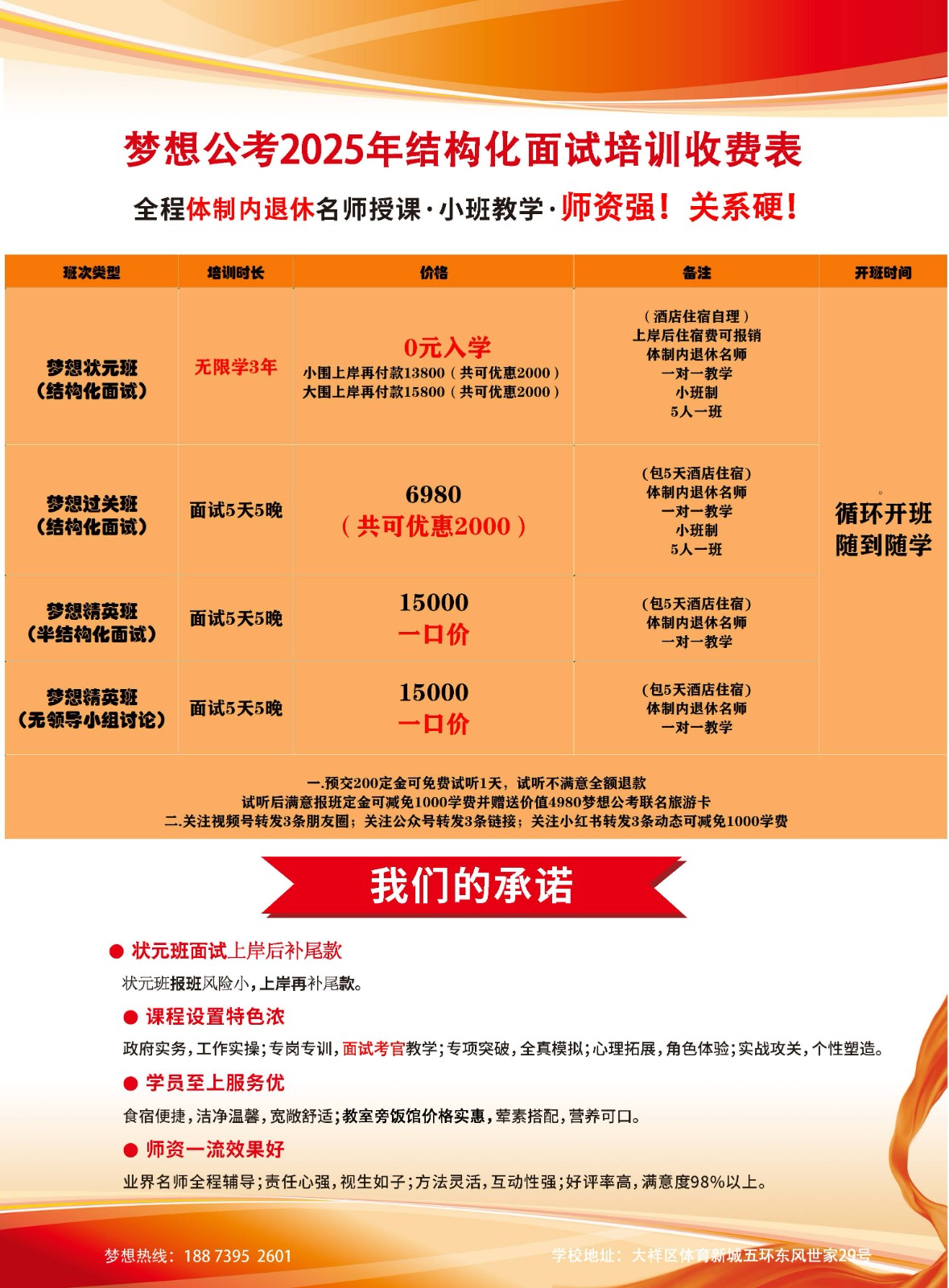 想在結構化面試中脫穎而出？來試試我們的雙師精品課！